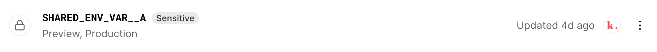 Sensitive environment variables labeled with a 'Sensitive' tag on the dashboard.