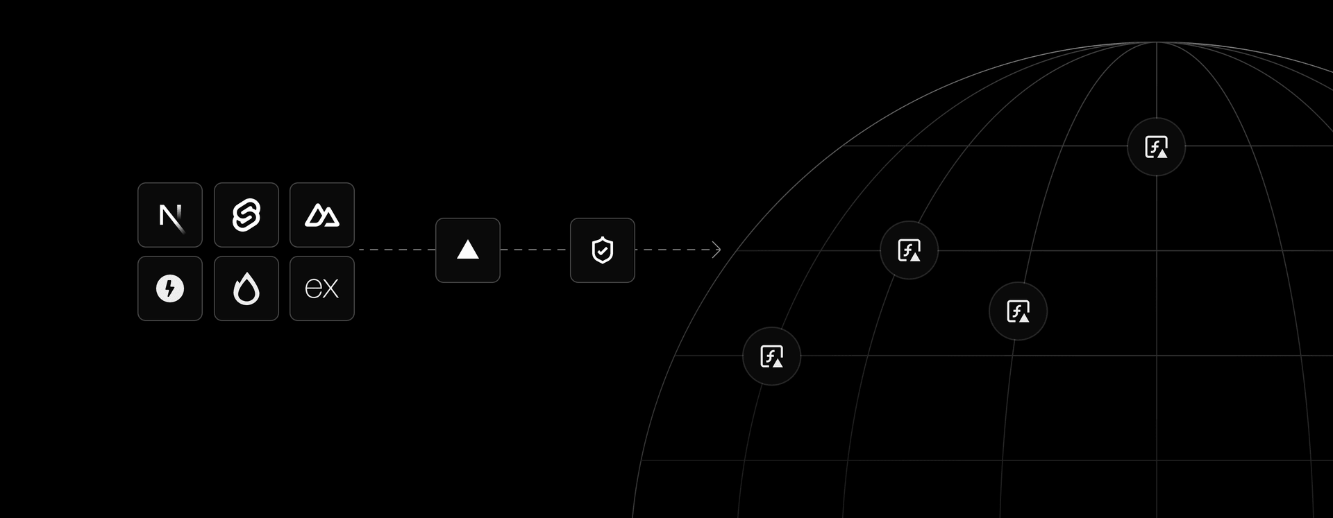 Framework-defined Infrastructure automatically provisions optimal resources based on your application code.