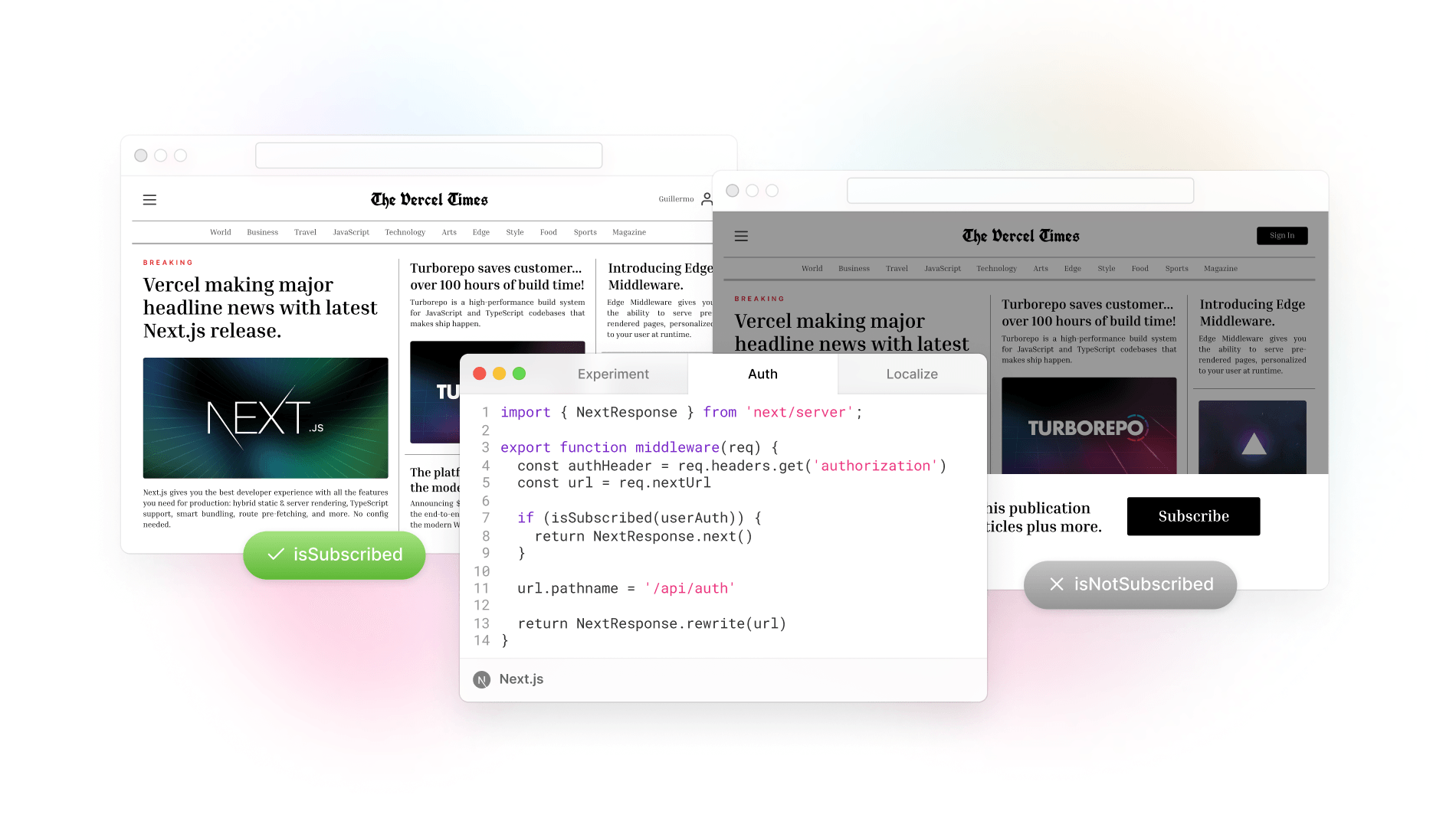 Authenticate and authorize at the edge, before the initial page load
