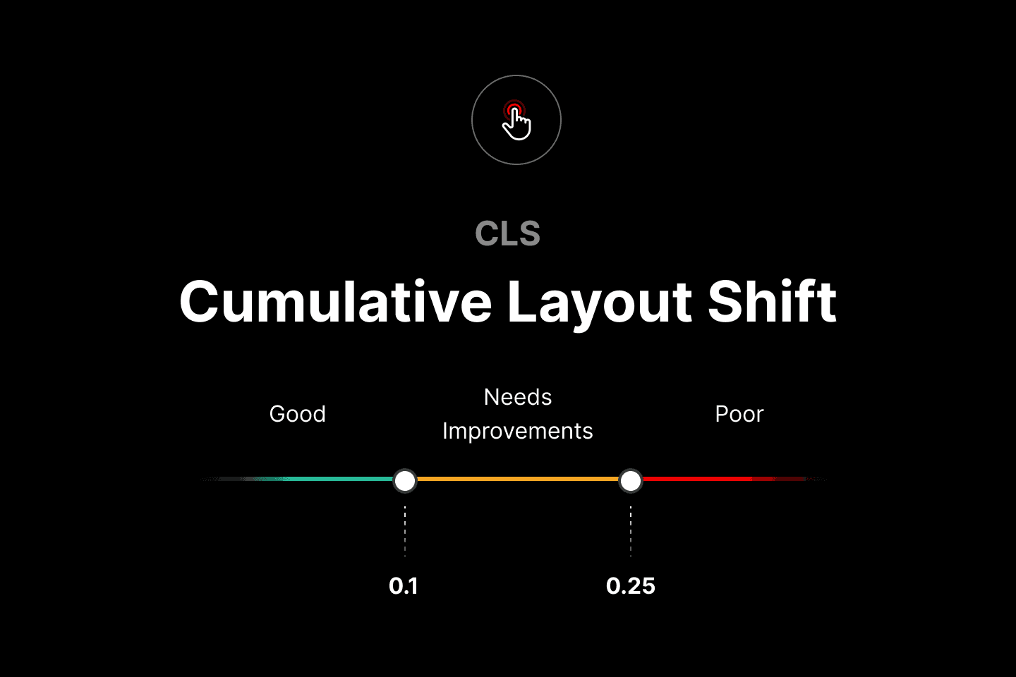 A good Cumulative Layout Shift (CLS) metric is one that has barely perceptible layout shift. According to Google, aim for a metric below 0.1.