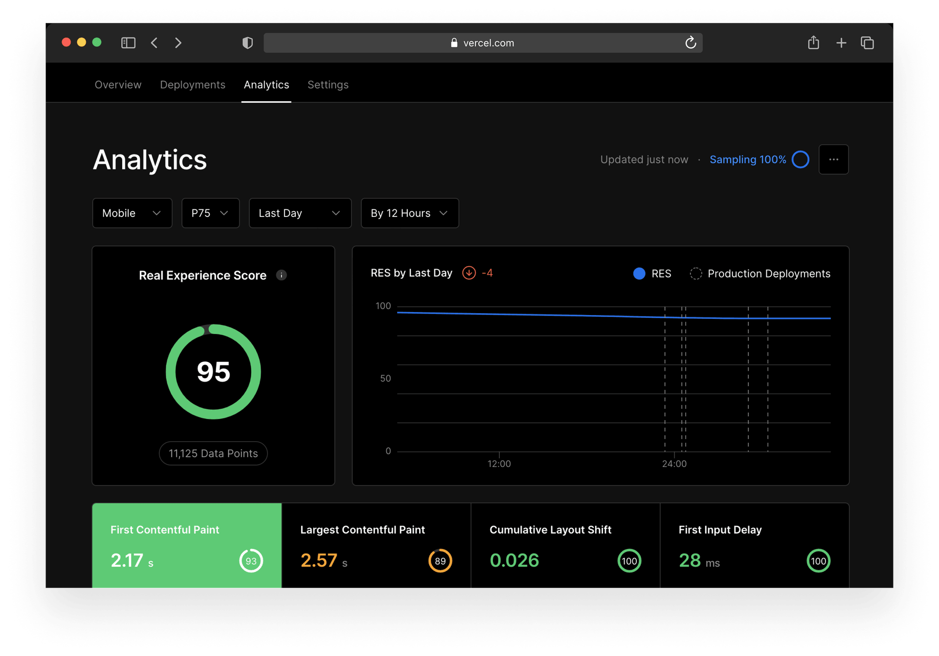 The Vercel dashboard has an Analytics tab where you can go to inspect your Real Experience Score if you are a Pro or Enterprise customer.