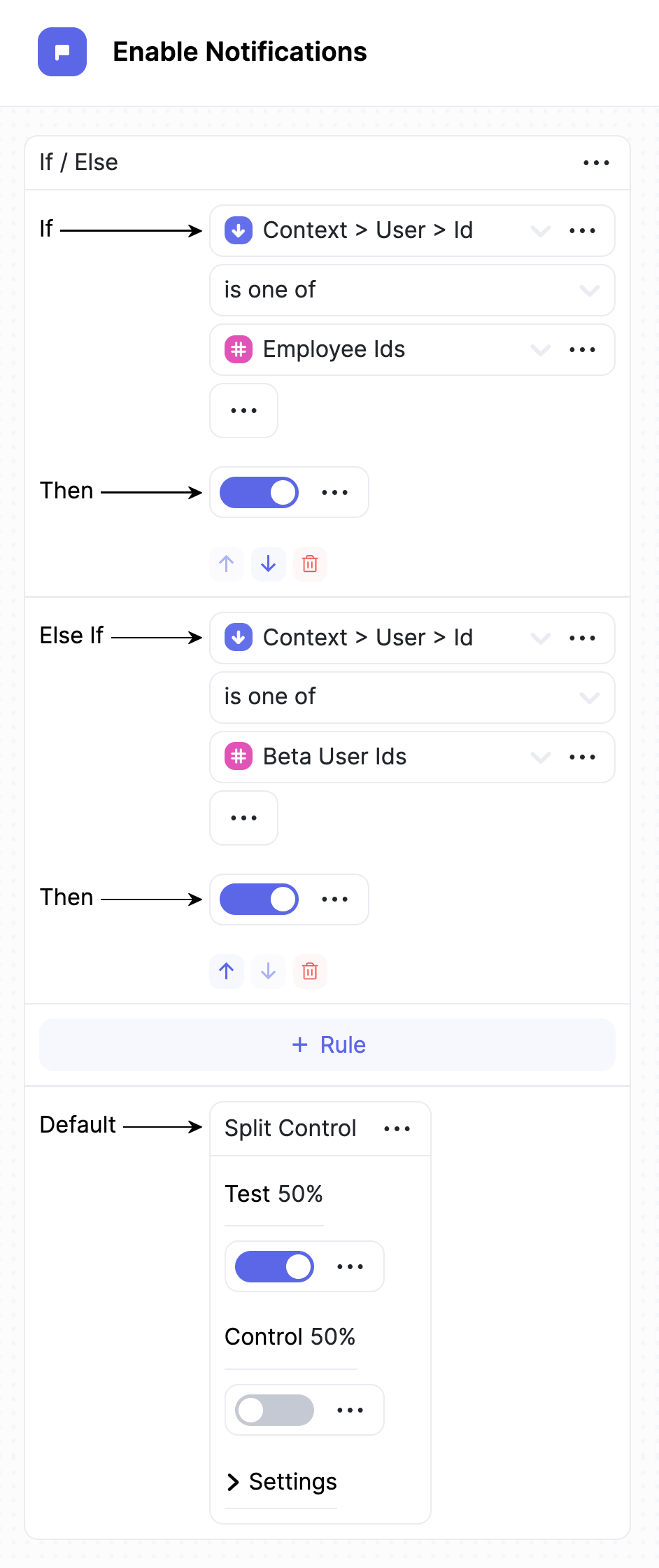 Define flexible feature flags and embed A/B tests directly in Hypertune UI.