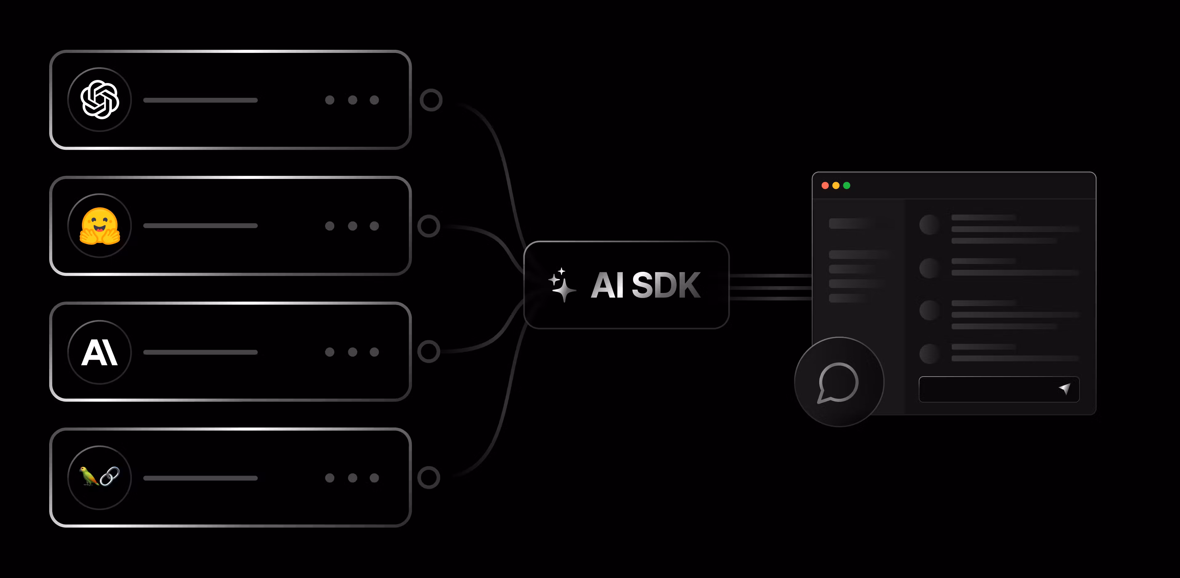 Introducing the Vercel AI SDK