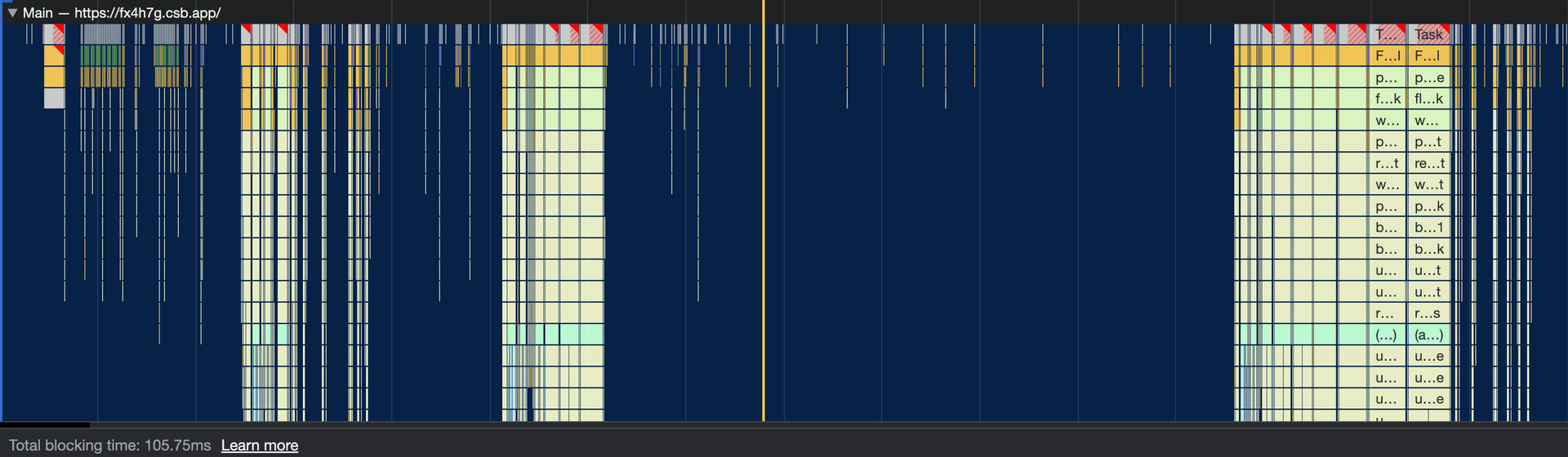 The performance tab shows that the number of long tasks and the total blocking time have reduced significantly.