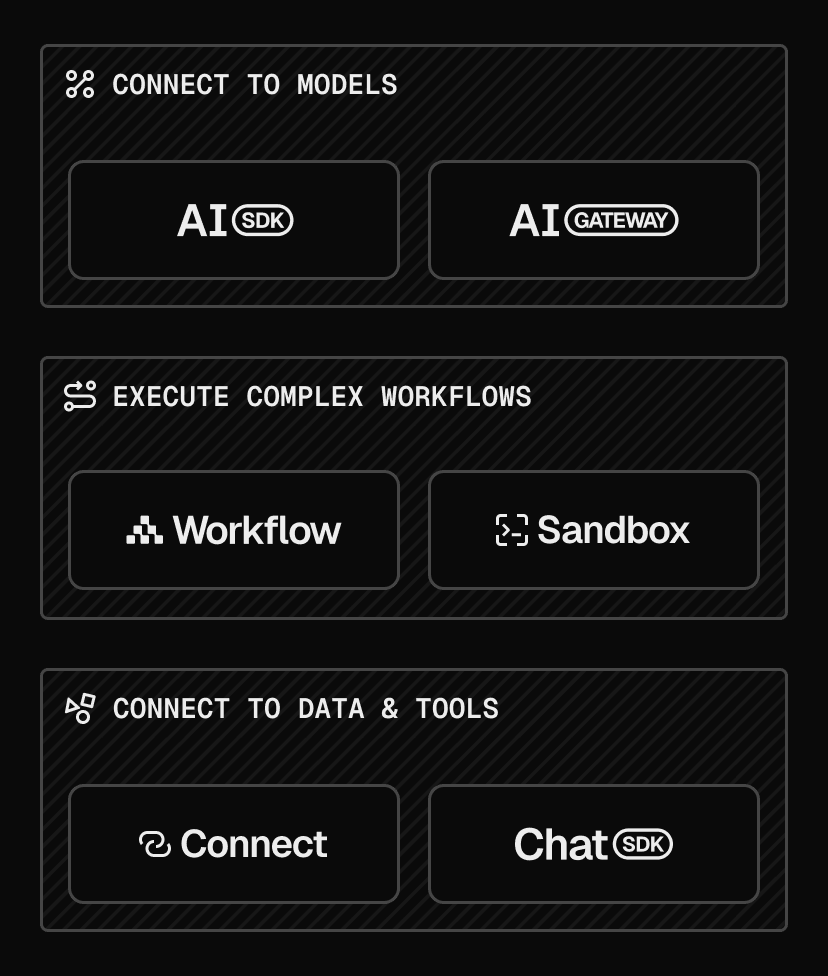 The Agent Stack gives you every tool you need to build complete, production-ready agents