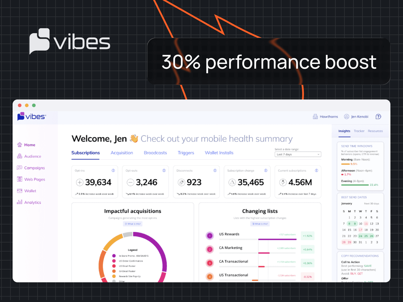 Blazity: Vibes